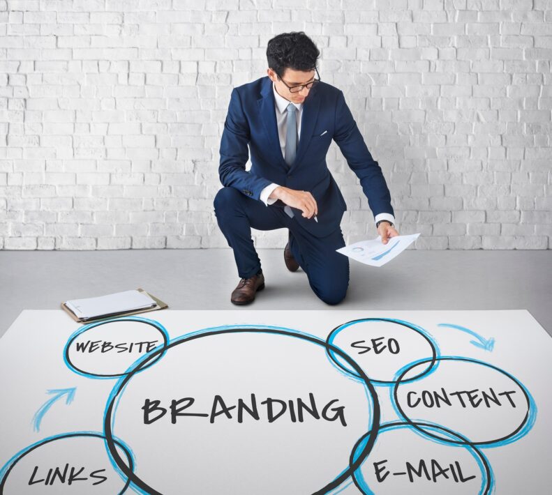 Digital Marketing Agency
