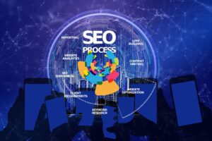 Keyword Research