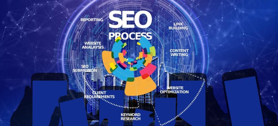 Keyword Research